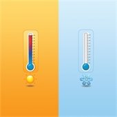 thermometer showing extreme heat or cold